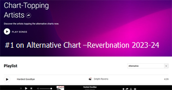 reverbnation_chart